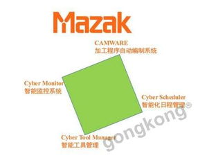 信息物理系統與物聯網的區別及網絡技術開發現狀